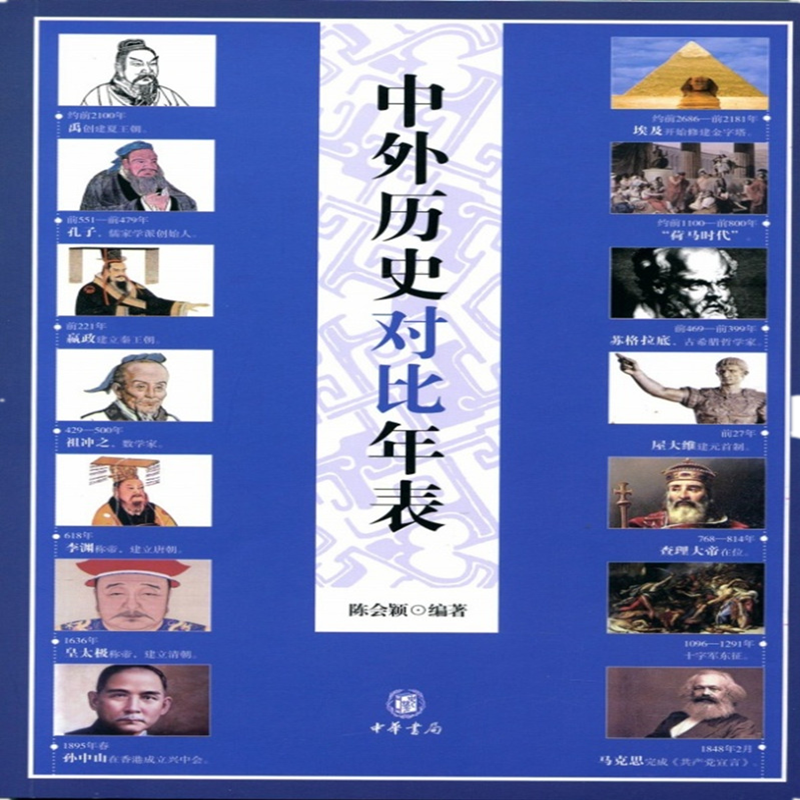 历史迷必买!中华书局世界史商品价格走势与销量趋势分析