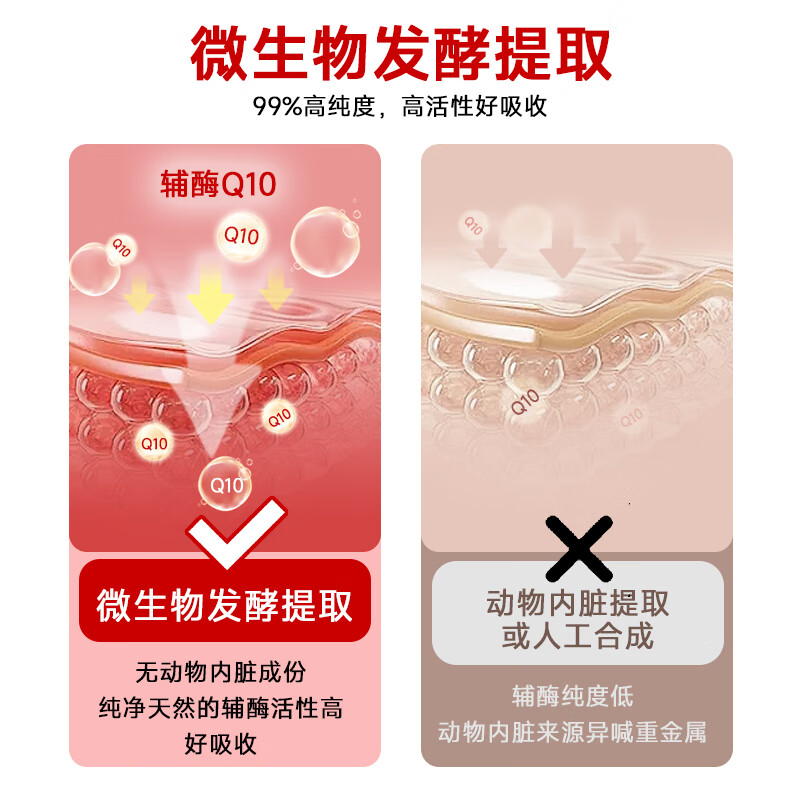 TIMBOT美国进口还原型辅酶q10每粒100mg保护心脏软胶囊 买3送2 90粒*5瓶 精力充沛【周期装】