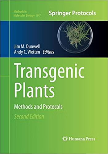 预订 transgenic plants