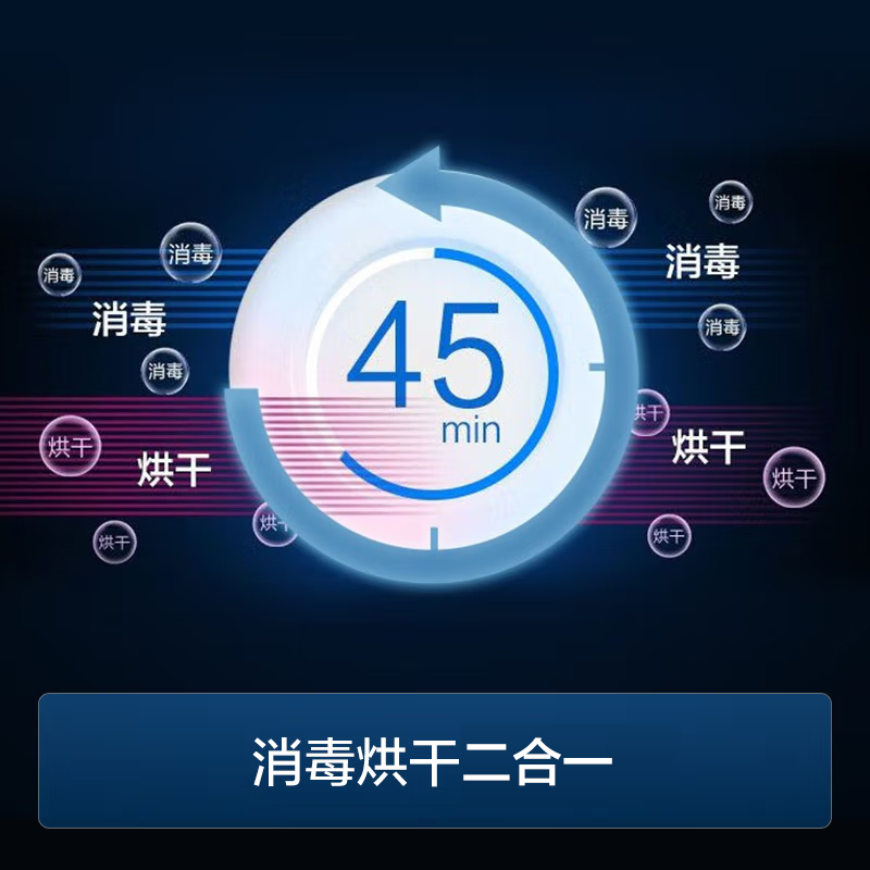 海尔（Haier）消毒柜嵌入式 消毒碗柜嵌入式家用 100L容量 奶瓶消毒 紫外线光波巴氏消毒0臭氧 童锁保护12LCS1