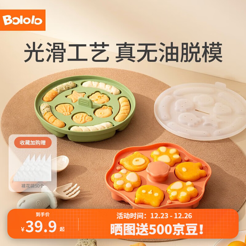 儿童餐具历史价格查找|儿童餐具价格走势