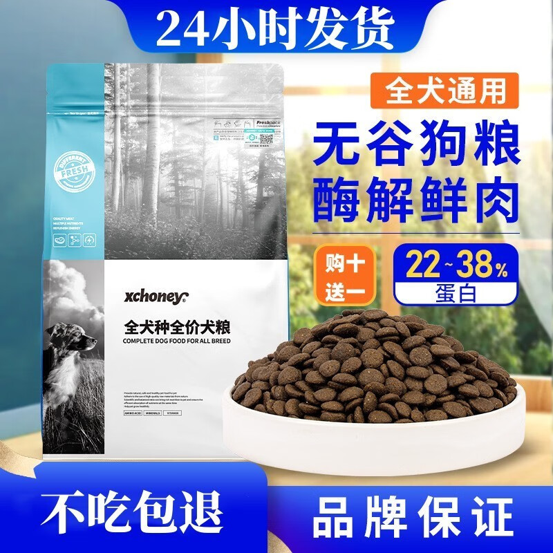 怎么查狗干粮的历史价格|狗干粮价格走势图