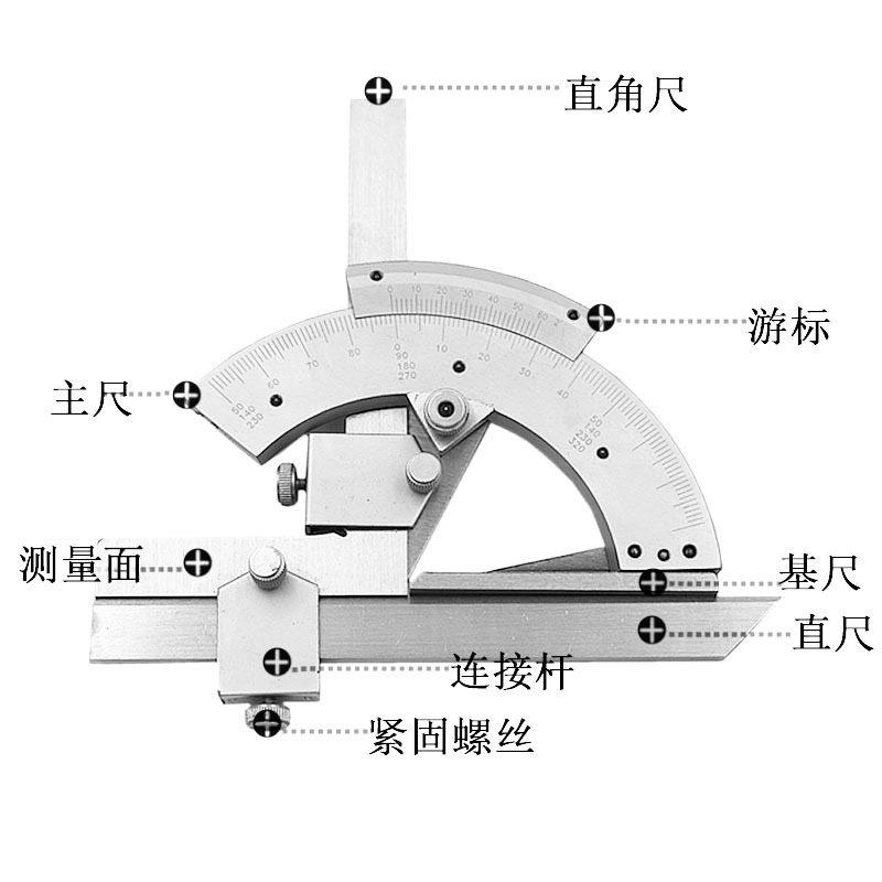 万能角度尺结构图图片