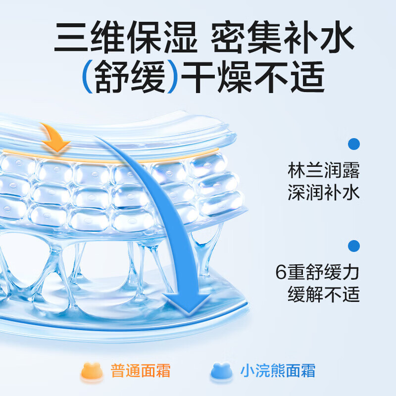 小浣熊儿童面霜秋冬补水保湿滋润舒缓霜宝宝擦脸柔嫩身体护肤润肤乳 柔嫩倍护面霜50g(按压霜)