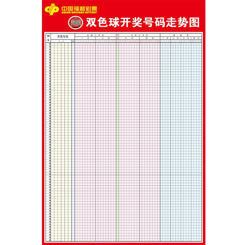 大乐透走势图体育彩票大乐透历史开奖结果记录纸质版表格数据走势图