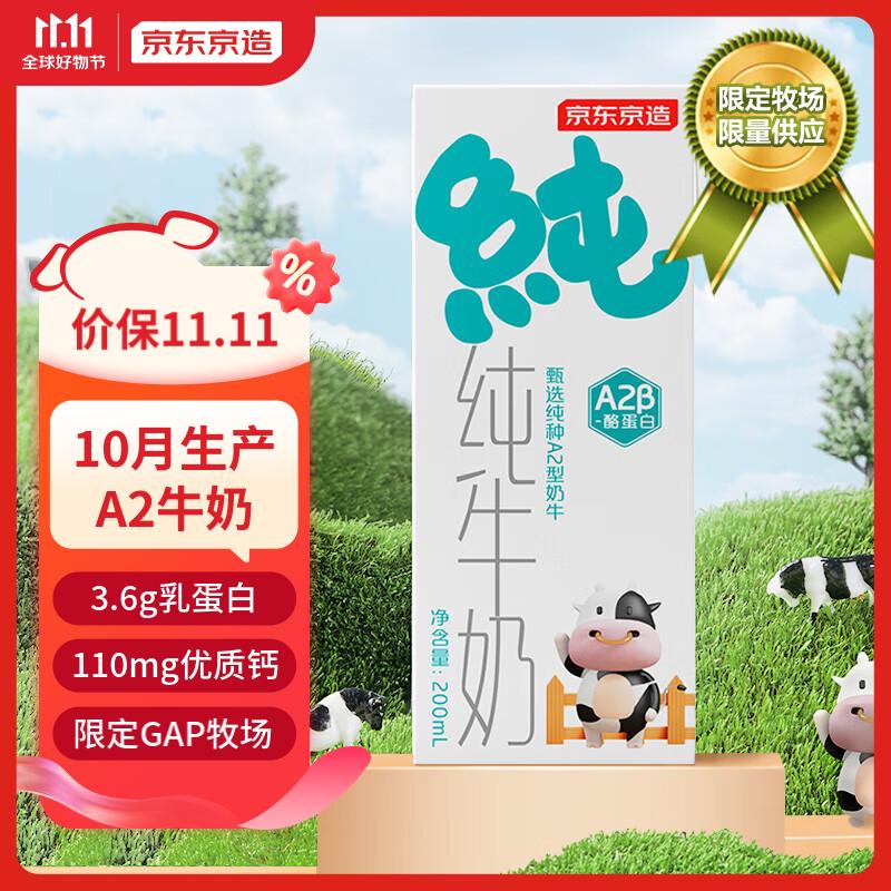 京东京造 3.6g蛋白A2纯牛奶200ml*20(10月生产） A2β-酪蛋白礼盒怎么看?
