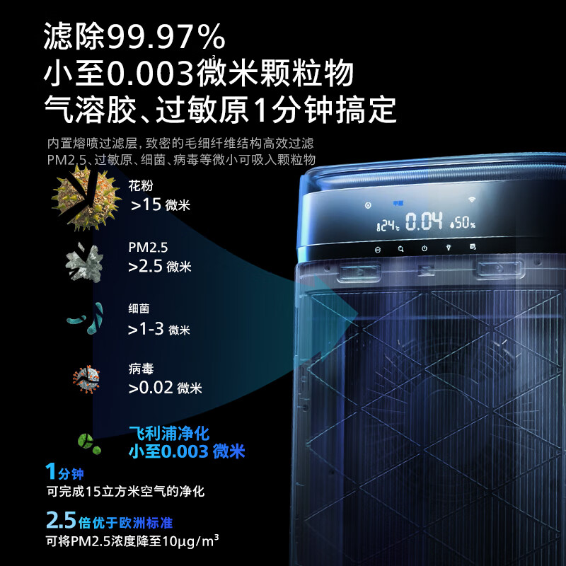 飞利浦AC9008/00空气净化器怎么样质量大揭秘！