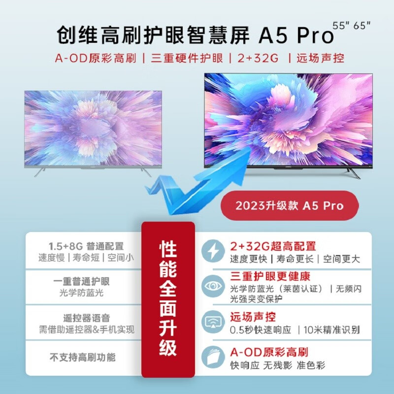创维电视55英寸 大内存游戏电视55A5 Pro 4K全面屏平板电视 液晶电视 游戏电视