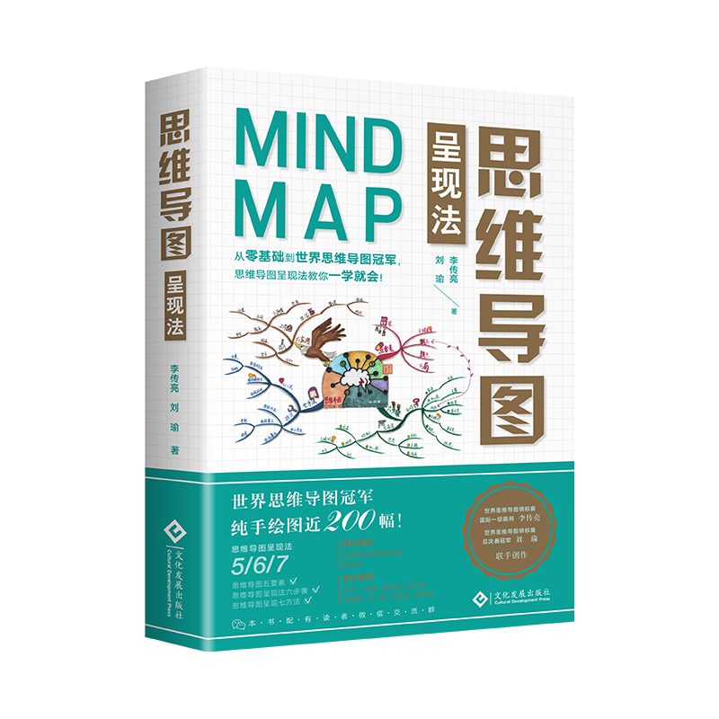 思维导图呈现法