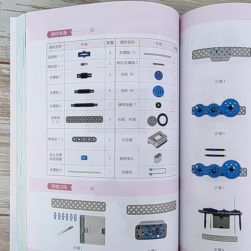 跟世界冠军一起玩VEX IQ二代机器人详情图