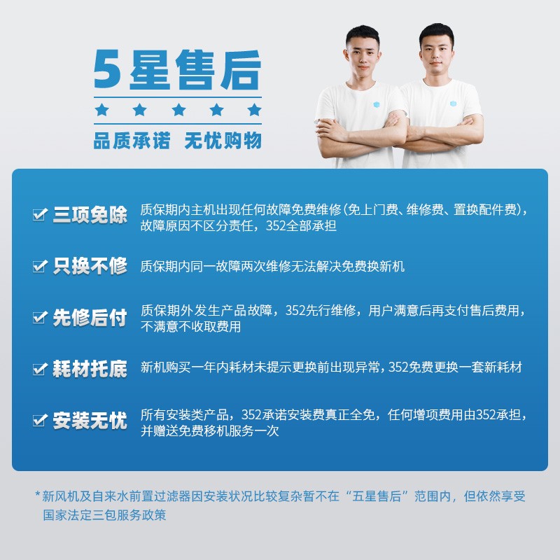 352 空气净化器 除甲醛 除菌 除过敏原 雾霾X83C Plus 除醛旗舰款