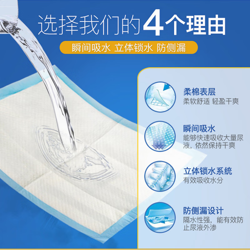 乐优久成人护理垫80x120老人用隔尿垫老年人中单尿垫一次性床垫子 80x120cm 30片【加厚款】