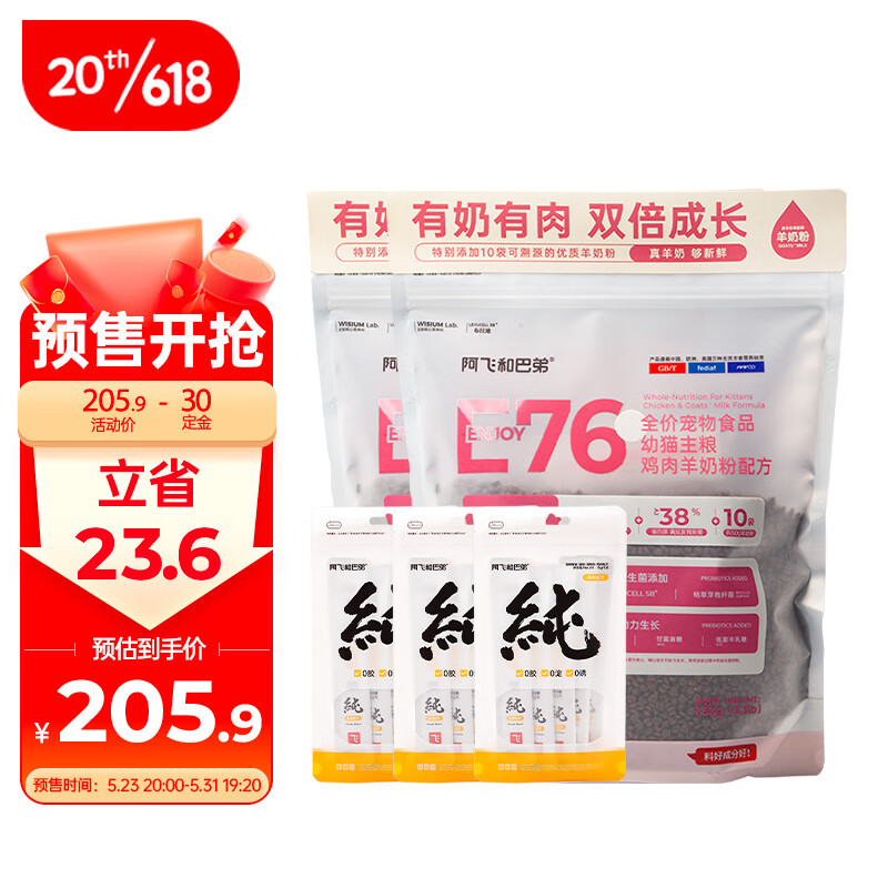 猫干粮历史价格和最高价|猫干粮价格走势图