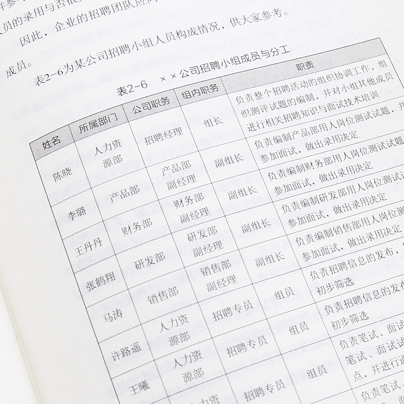 正版HR手把手教你做招聘管理 人力资源招聘 人事行政 招聘 招聘管理 HR书籍