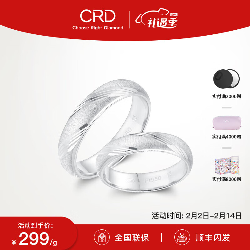 CRD克徕帝铂金戒指历史价格走势与销量分析
