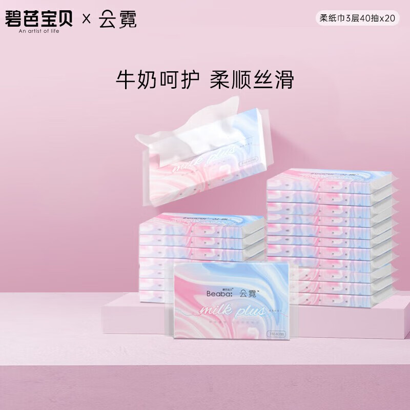 其它女性护理产品商品的历史价格查询|其它女性护理产品价格走势