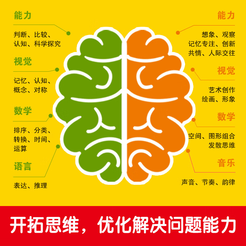 大脑智力大开发 4-5岁儿童益智书籍思维逻辑训练宝宝专注力大脑开发智力早教认知绘本游戏书 绿色印刷