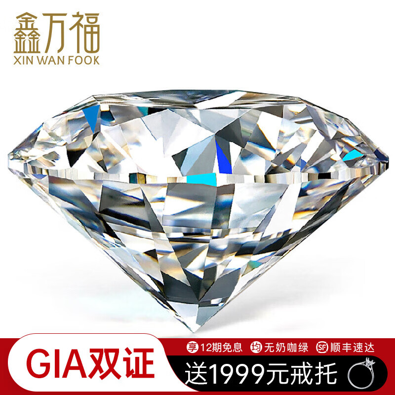 查裸钻价格走势App|裸钻价格历史