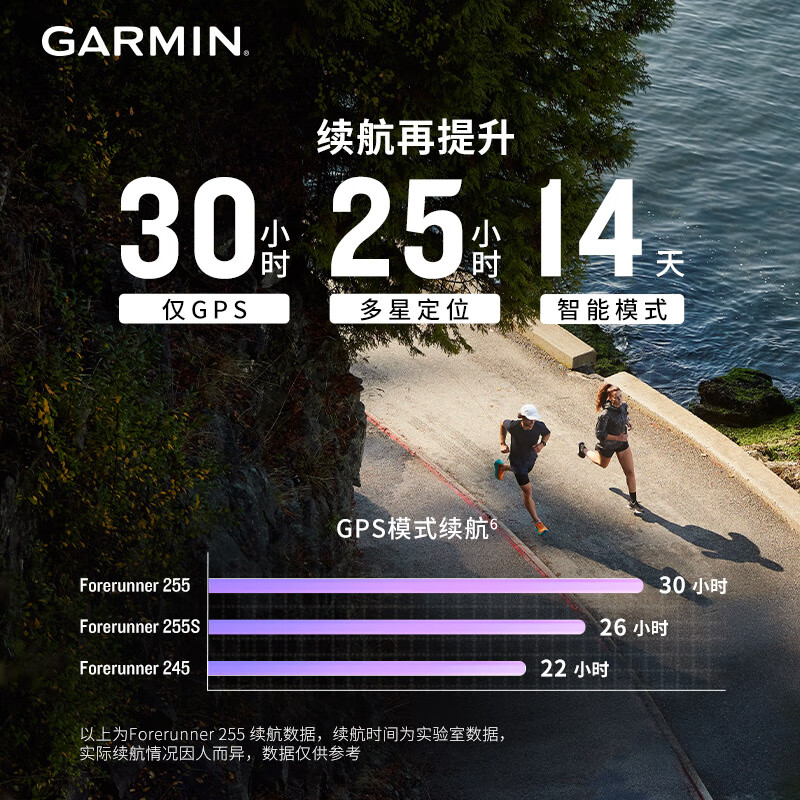 佳明（GARMIN）Forerunner255神秘灰 游泳跑步智能血氧监测多功能户外运动手表
