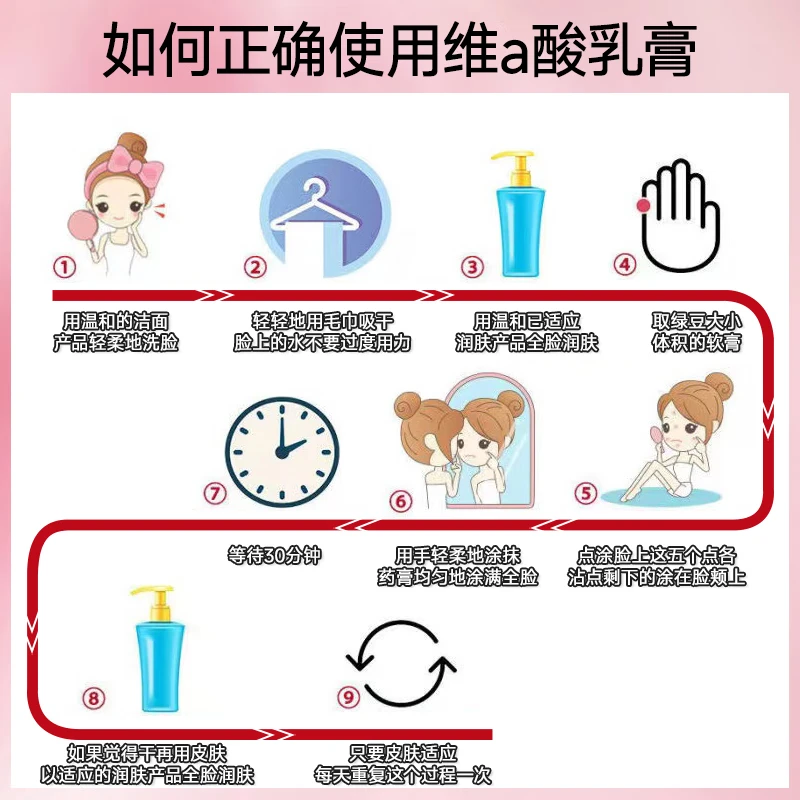 [仁和]维A酸乳膏 0.05%*15g 2盒装 淡痘消痘药膏淡黑头粉刺闭口祛青春痘痤疮毛囊炎皮疹 浓度0.05%