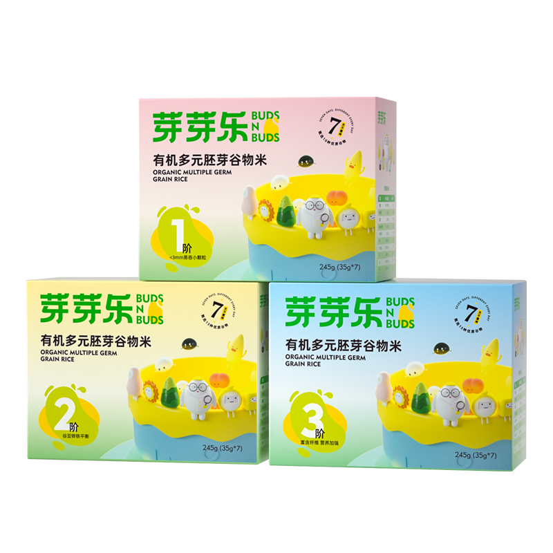 芽芽乐有机胚芽米价格走势，品质保证的健康美味|米价格历史记录查询