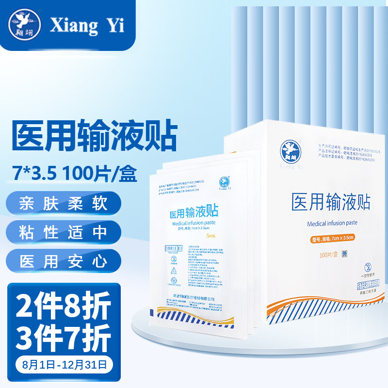 翔翊家庭护理商品价格走势,优质舒适是您健康的选择