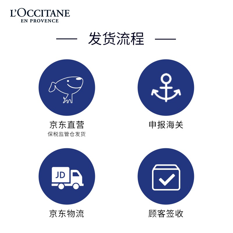 欧舒丹L'OCCITANE味道很浓郁吗？