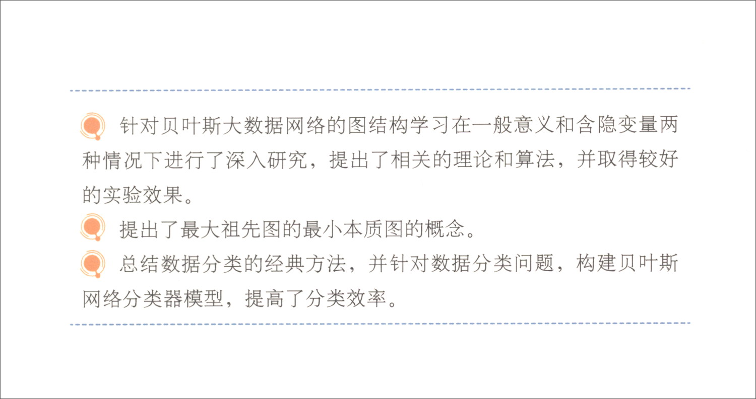 贝叶斯网络学习及数据分类详情图