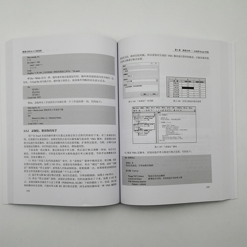 数据分析从入门到进阶 数据分析 数据可视化 数据科学 SQL Python EXCEL