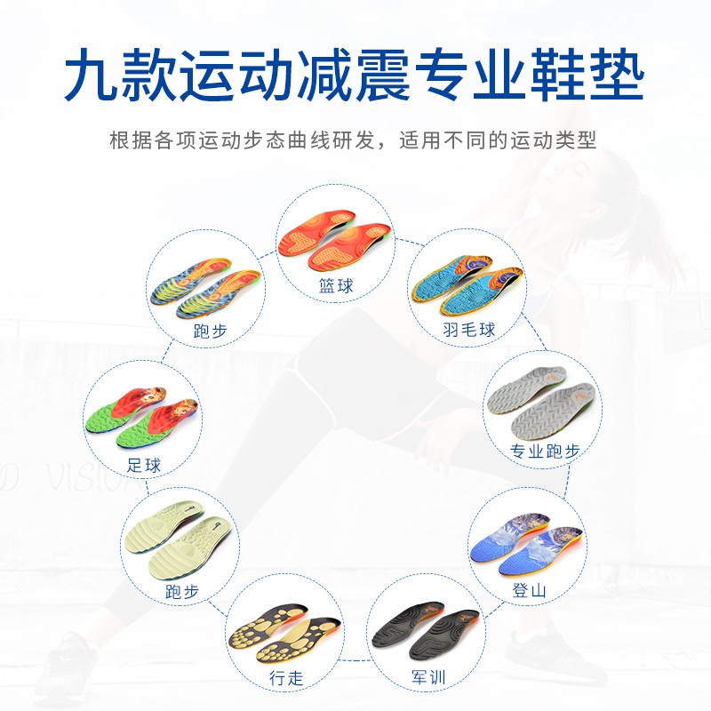 喜奔专业运动鞋垫男女减震高弹防臭吸汗透气跑步篮球足球足弓支撑缓震 专业篮球鞋垫 42码 长度270mm