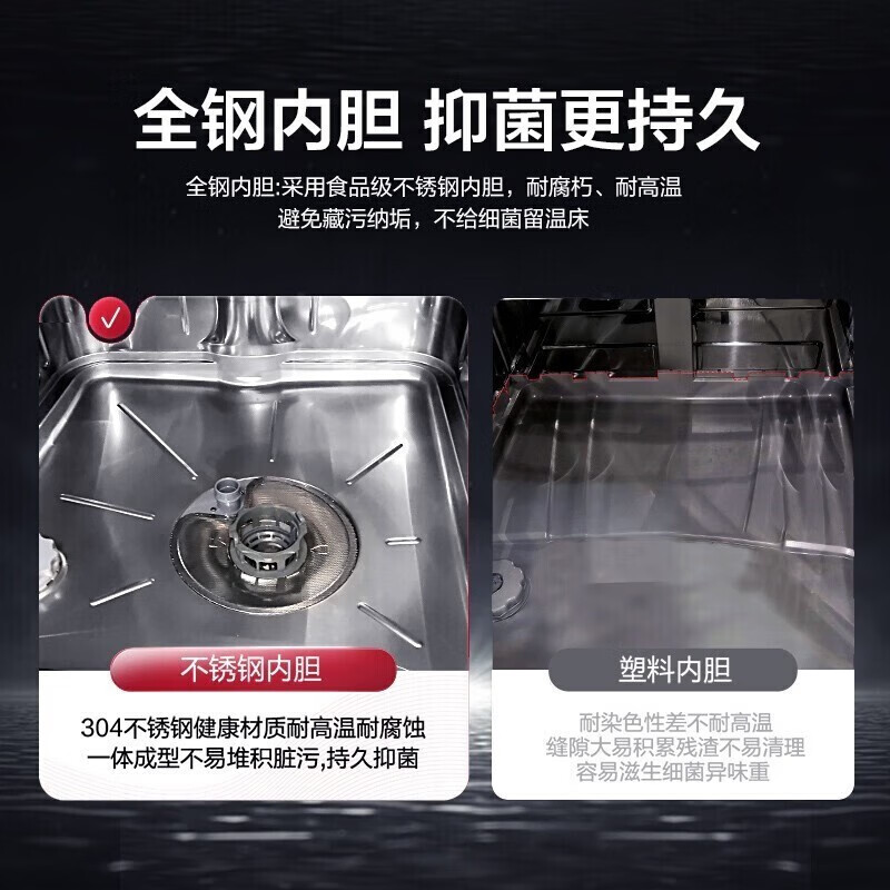 海尔EYWX8028BK洗碗机怎么样？有何优势？本文告诉你答案-图片9
