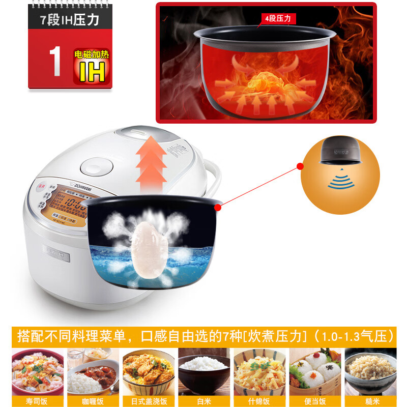 象印（ZO JIRUSHI）电饭煲日本原装进口IH电磁加热人工智能AI炊饭电饭锅七种炊煮压力煮饭锅可预约带蒸格 【仅剩一台】NP-NCH18C 高贵白 5L 贵在品质