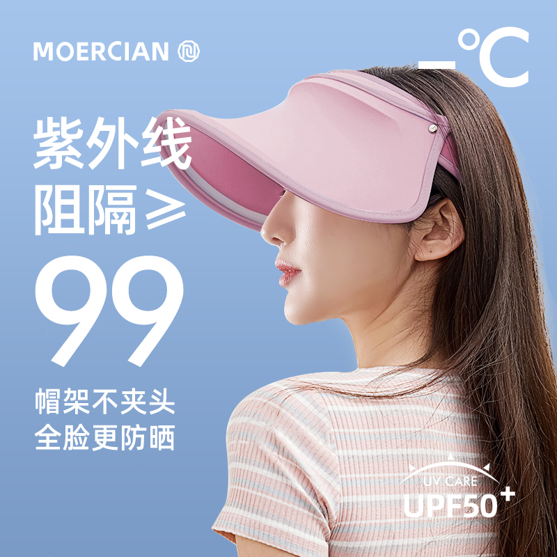 遮阳帽历史低价查询|遮阳帽价格走势图