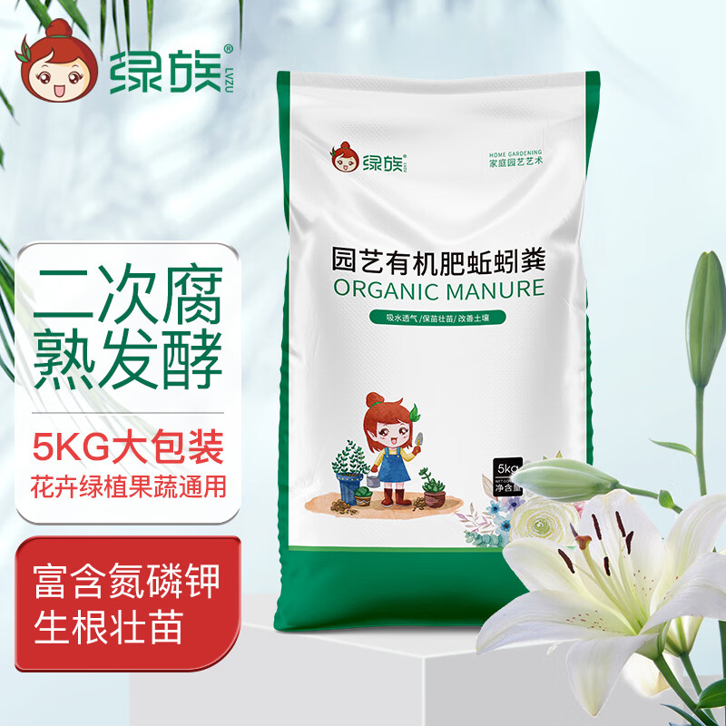 园艺肥料历史价格查询工具|园艺肥料价格走势