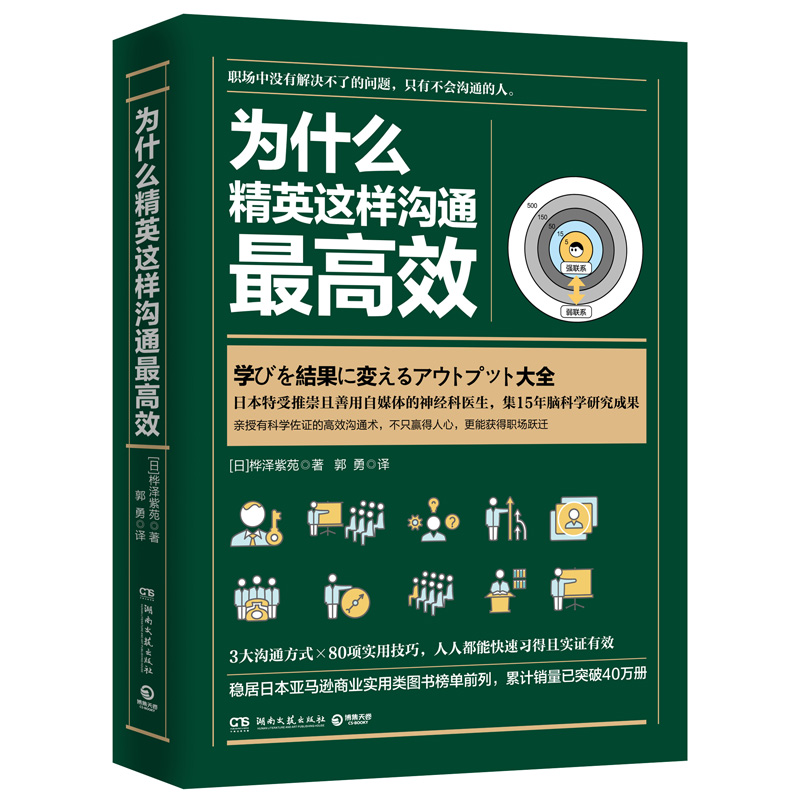 为什么精英这样沟通最高效详情图