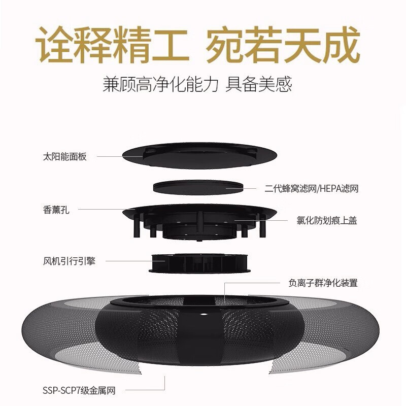 蓝速电车载空气净化器太阳能车载空气净化器汽车内用氧吧消除异味甲醛香薰 PM2.5 加强款空气净化器Z2【绅士黑】