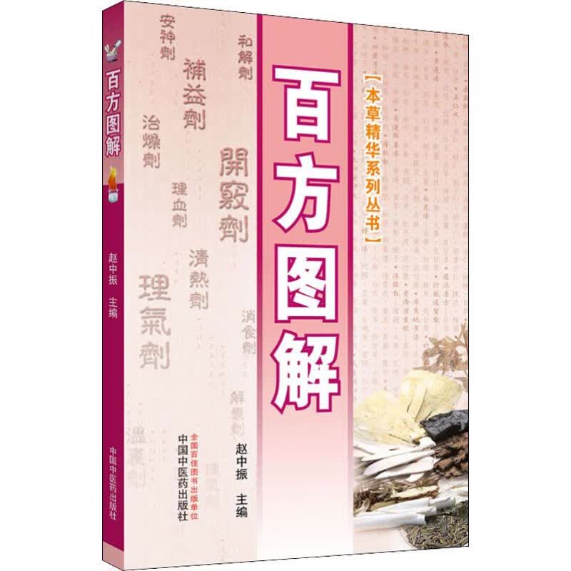 百方图解