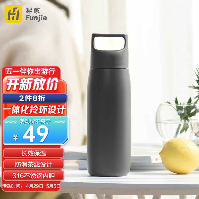 保温杯价格走势网站|保温杯价格走势图