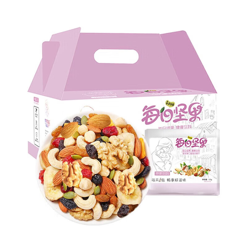 坚果炒货价格走势图怎么看|坚果炒货价格比较