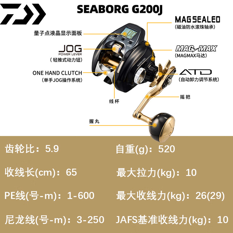 电动轮钓鱼电绞轮深海船钓大物渔轮带鱼海钓 23款seaborg g200j 右手