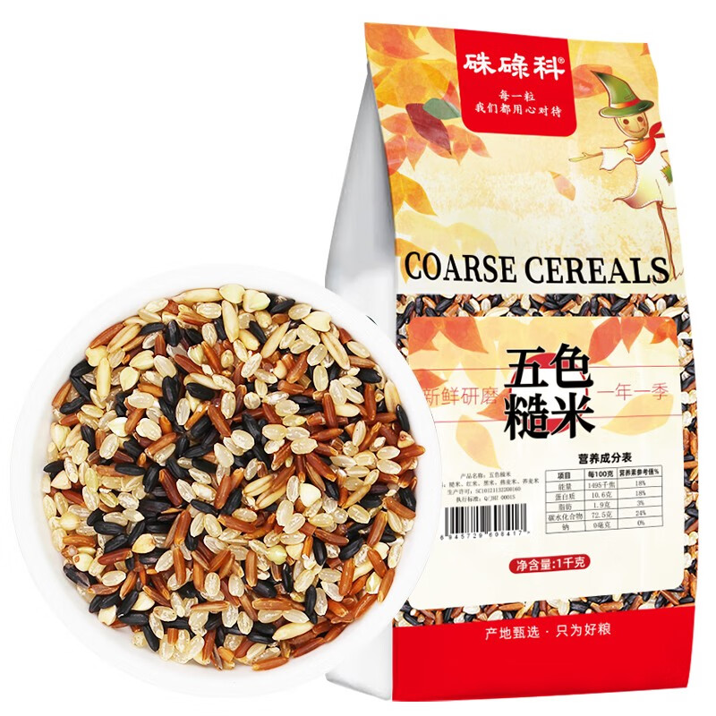 查杂粮价格历史|杂粮价格历史