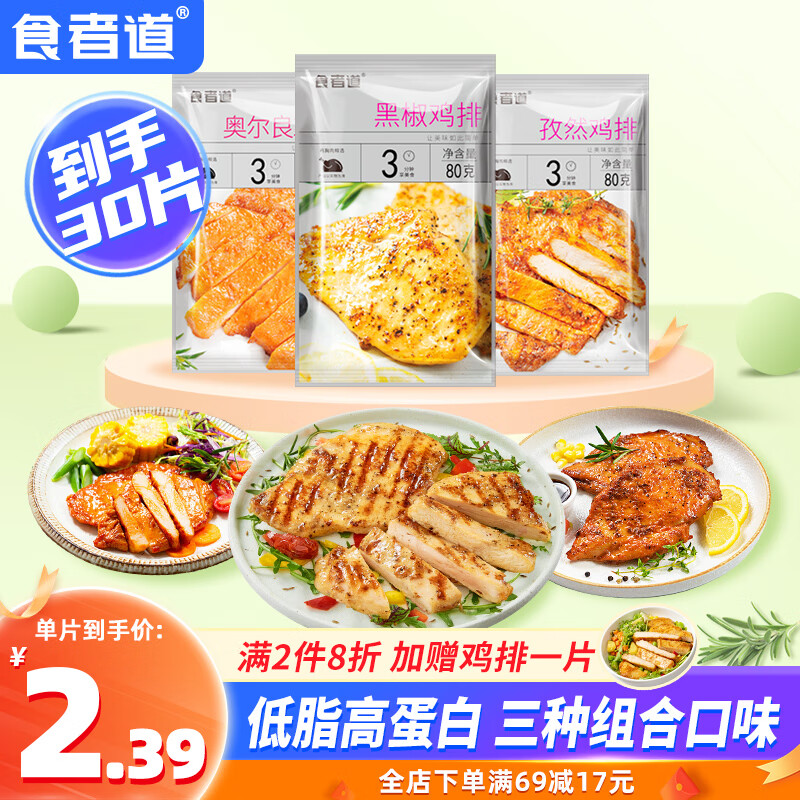 鸡肉产品历史价格|鸡肉价格比较