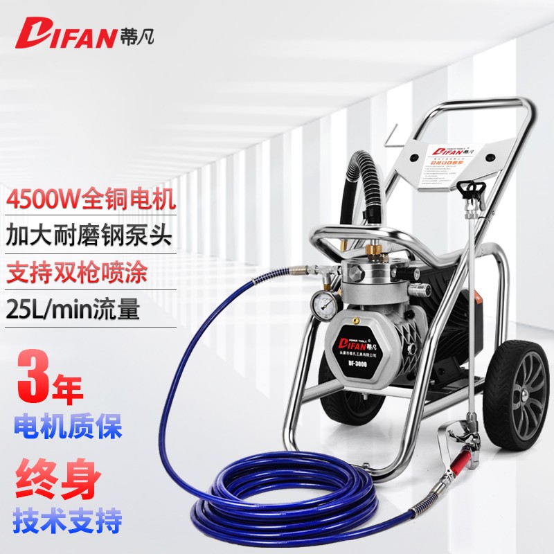 如何看喷涂设备商品历史价格|喷涂设备价格比较