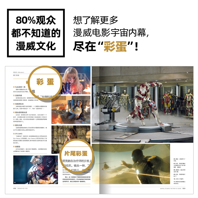 漫威电影宇宙十周年纪念特刊 赠巨幅漫威十周年演员大合照