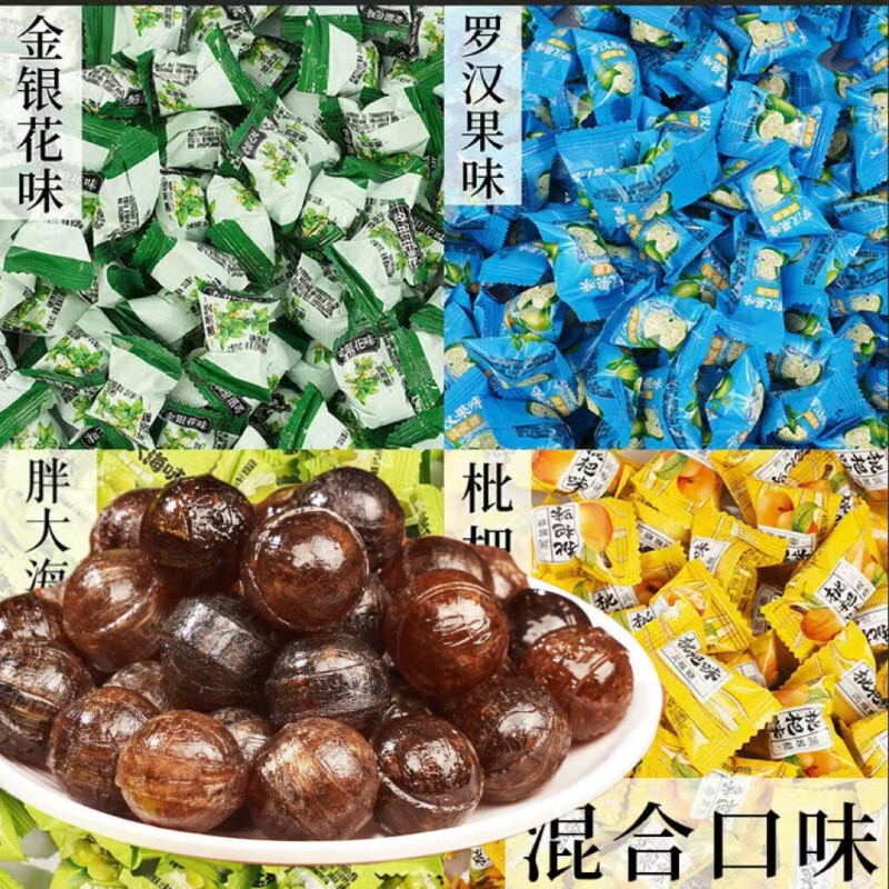 休闲零食价格波动查询|休闲零食价格比较