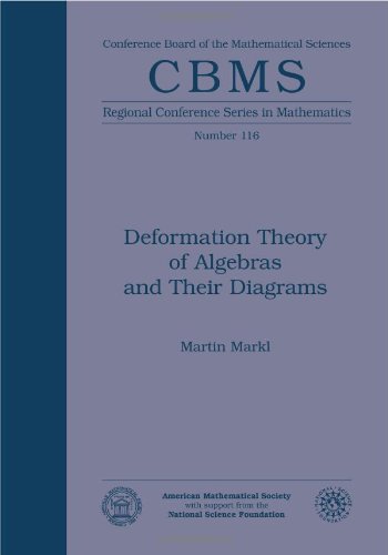 【预订】deformation theory of algebras and their
