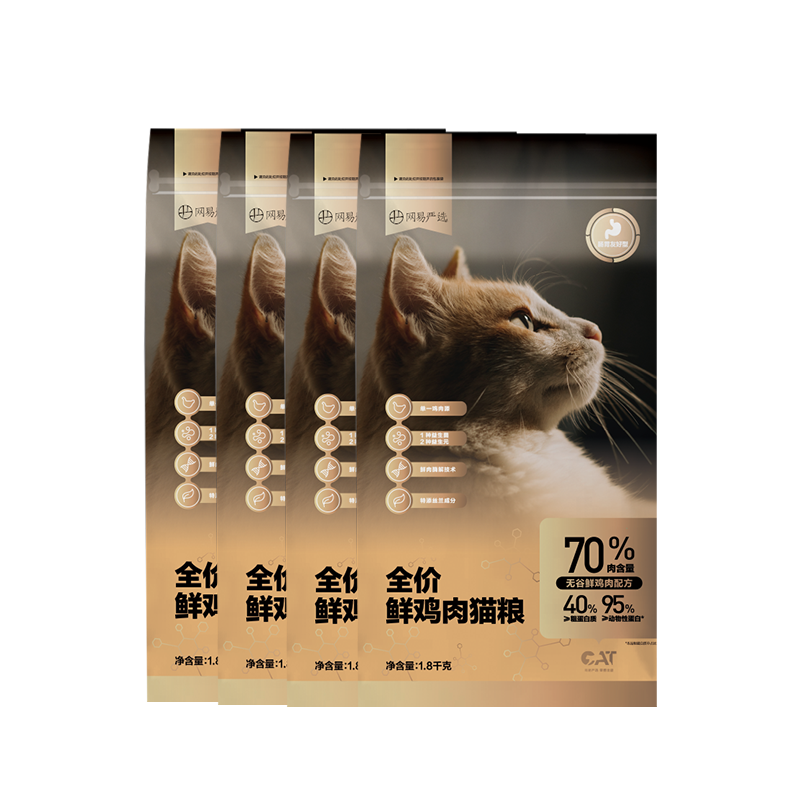 网易严选出品,独特口感好评!全价鲜鸡肉猫粮低敏通用猫主粮【鲜肉酶解技术】价格走势数据分析