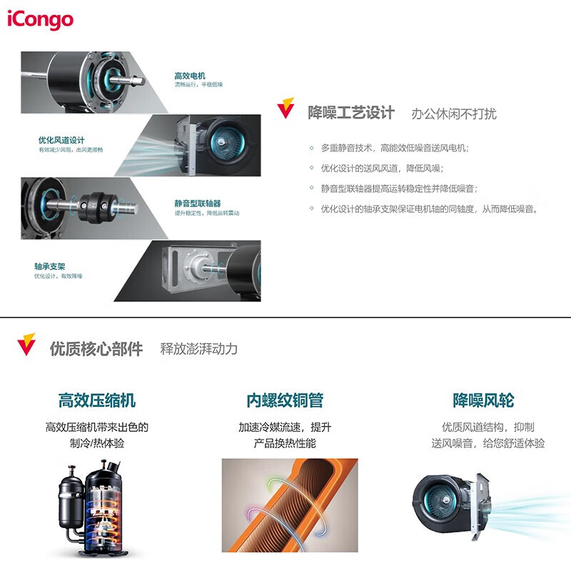 志高中央空调一拖一多联机空调怎么样？值得买吗？一文深入了解-图片7