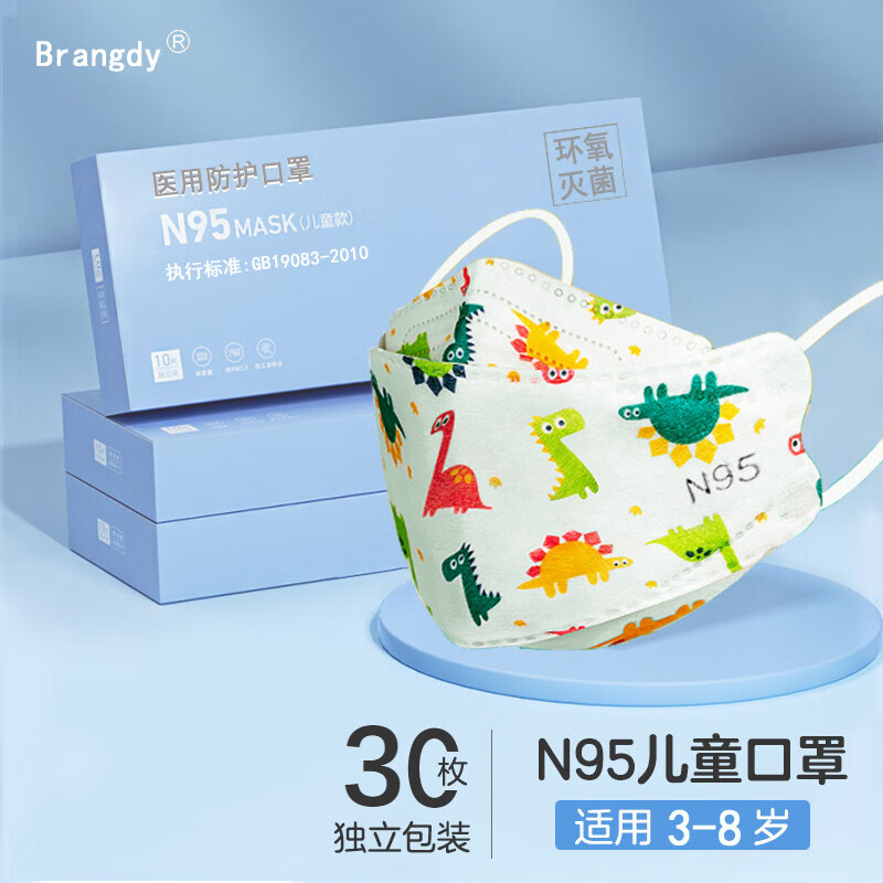 口罩价格走势图:Brangdy品牌口罩性价比颇高
