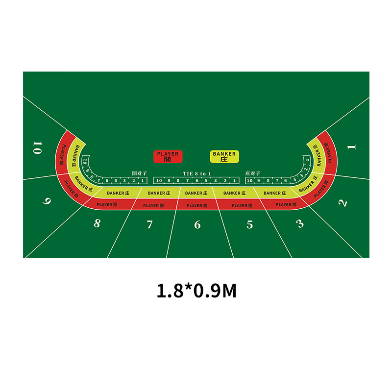 博圣棋礼桌布橡胶庄闲台布筹码21点专用桌垫德州扑克桌面大小点定制